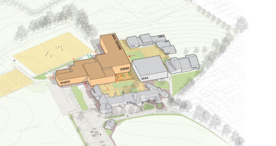 Sandbach School